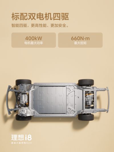 欧博集团社区_欧博集团汽车